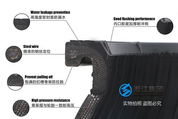 重庆16公斤钢丝橡胶软接头生产服务
